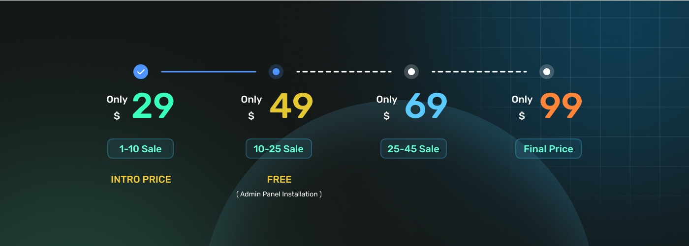 Full eCommerce Classified– Flutter (Android, iOS), Next.js Web, React Admin,  Laravel API