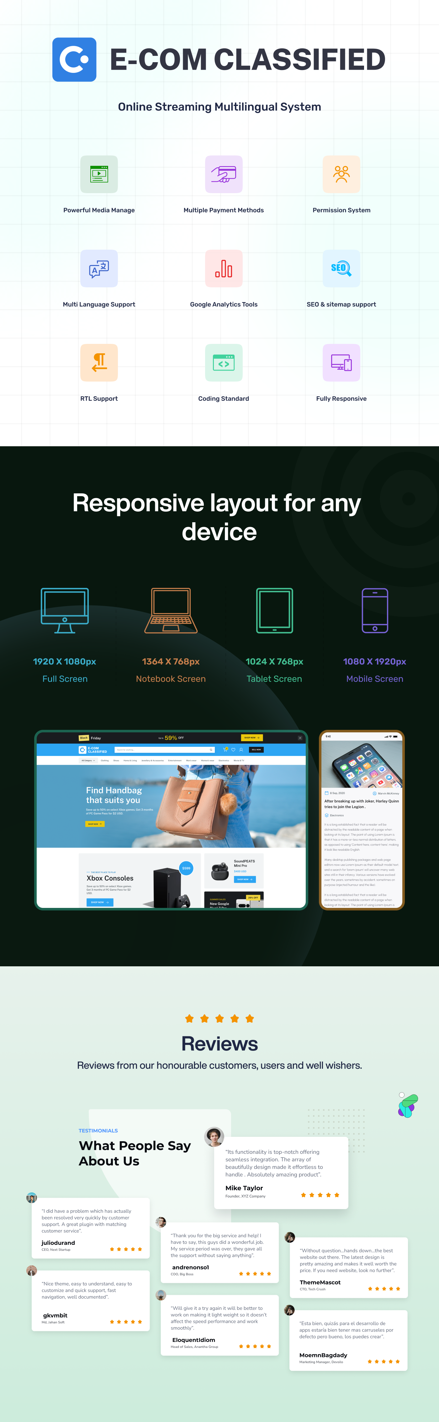 Full eCommerce Classified– Flutter (Android, iOS), Next.js Web, React Admin,  Laravel API